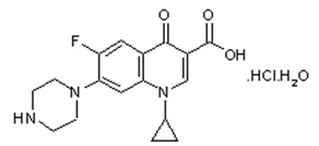 Ciprofloxacin Hydrochloride